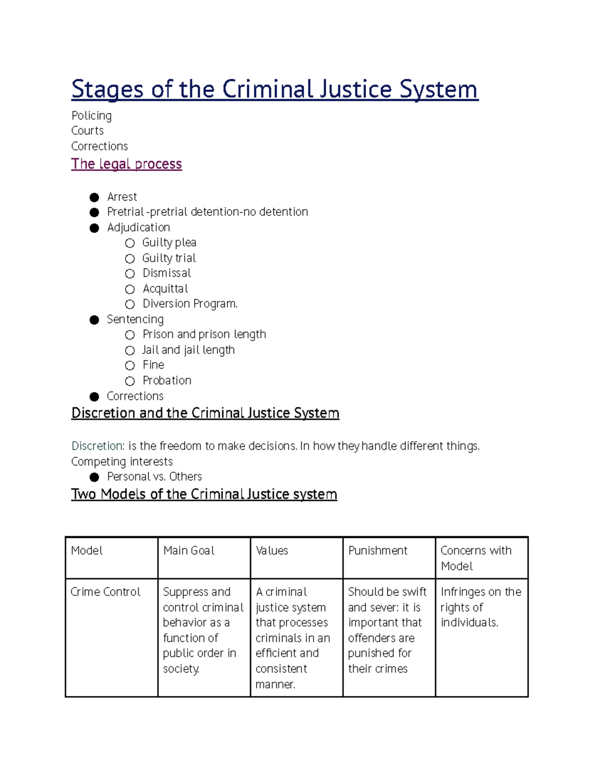 Chapter 1 Notes The stages of the Criminal Justice System Stages of