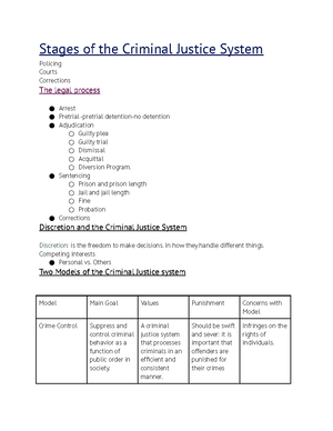 Criminological Theory - Explanations Of Criminal Behavior What Is A ...