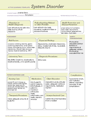 ATI - Atenolol medication card - ACTIVE LEARNING TEMPLATES Medication ...