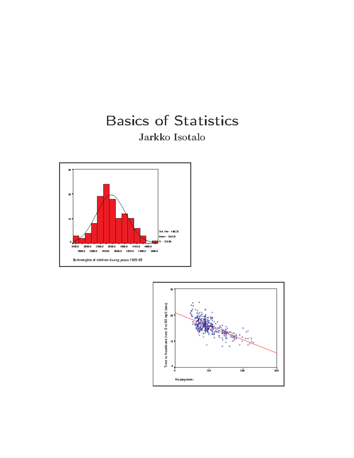 Basics of Statistics - It's a tutor work - Basics of Statistics ...