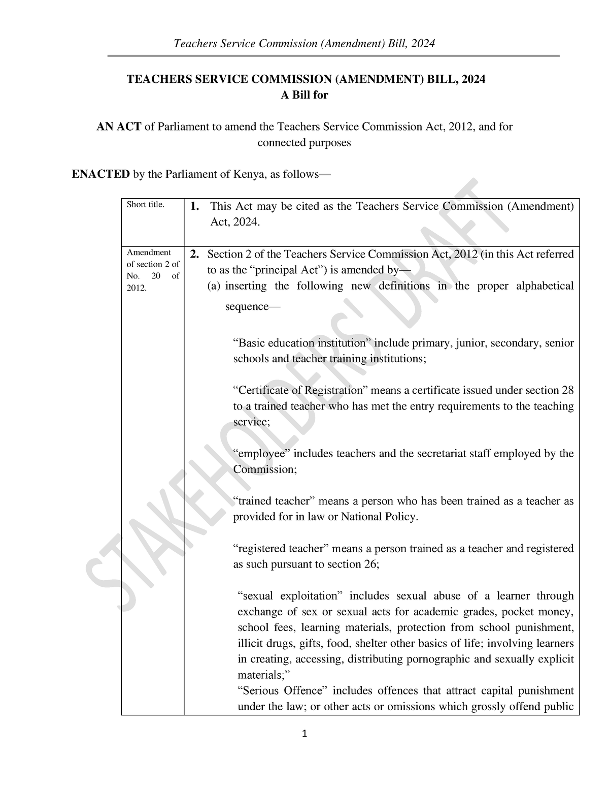 Treasury Laws Amendment Bill 2024 Kass Madelin