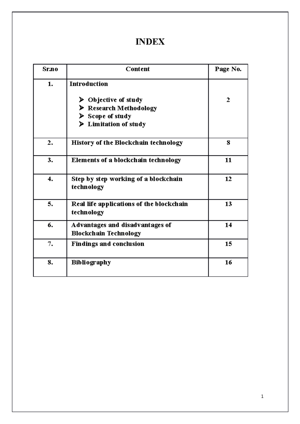 Blockchain tech project - INDEX Sr Content Page No. 1. Introduction ...