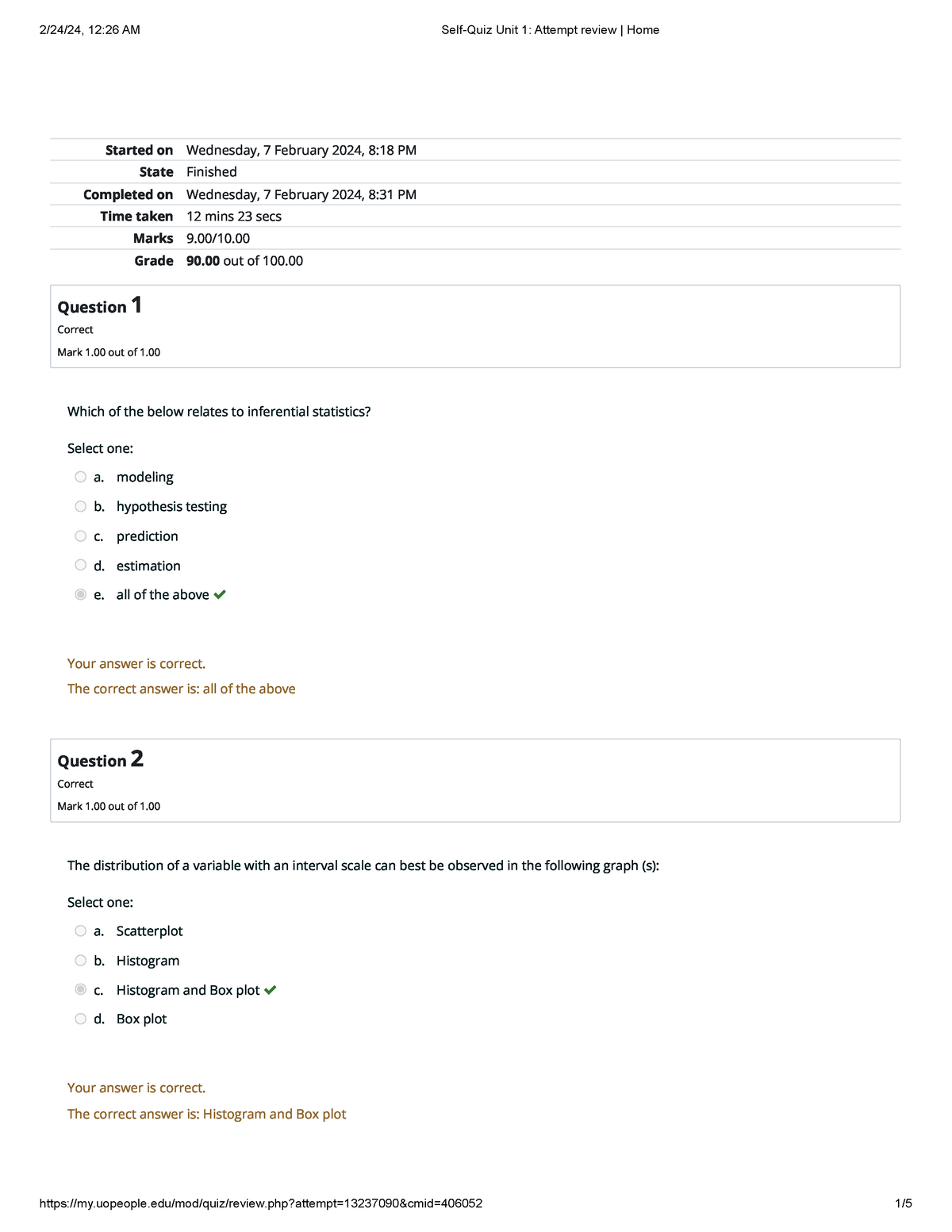 Hs 4510 Self-quiz Unit 1 Attempt Review Home - Started On Wednesday, 7 