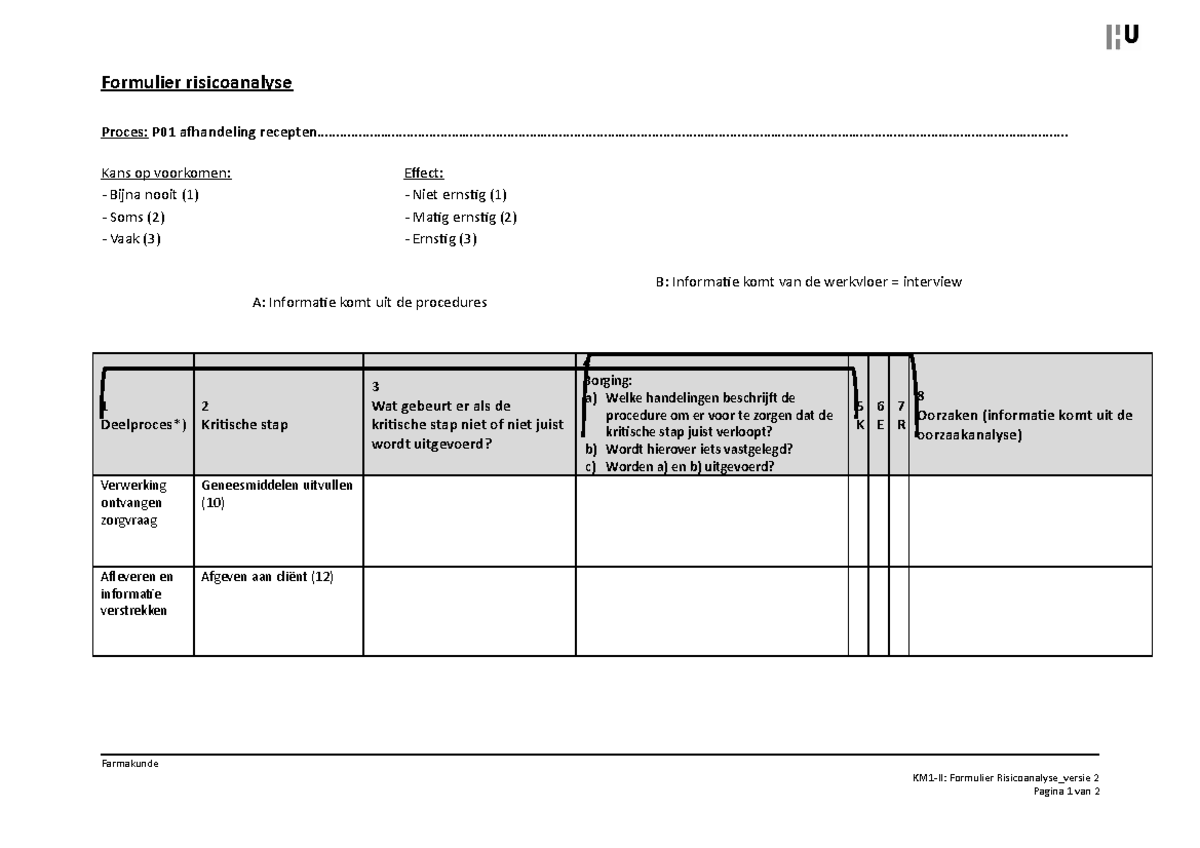 Risicoanalyse student versie 2  Formulier risicoanalyse Proces P01