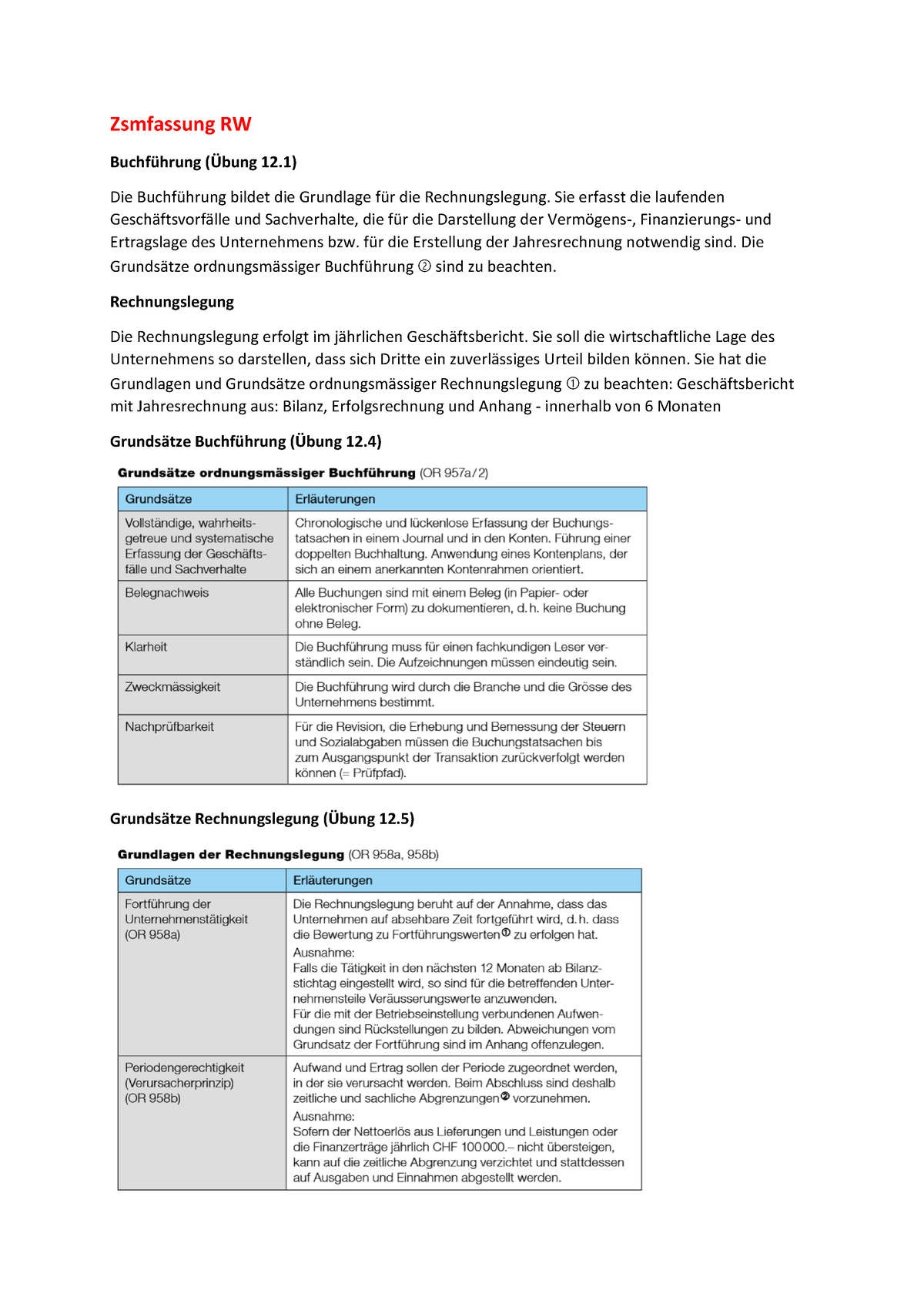 Zsmfassung Financial Accounting - Zsmfassung RW Buchf ̧hrung (‹bung 12 ...