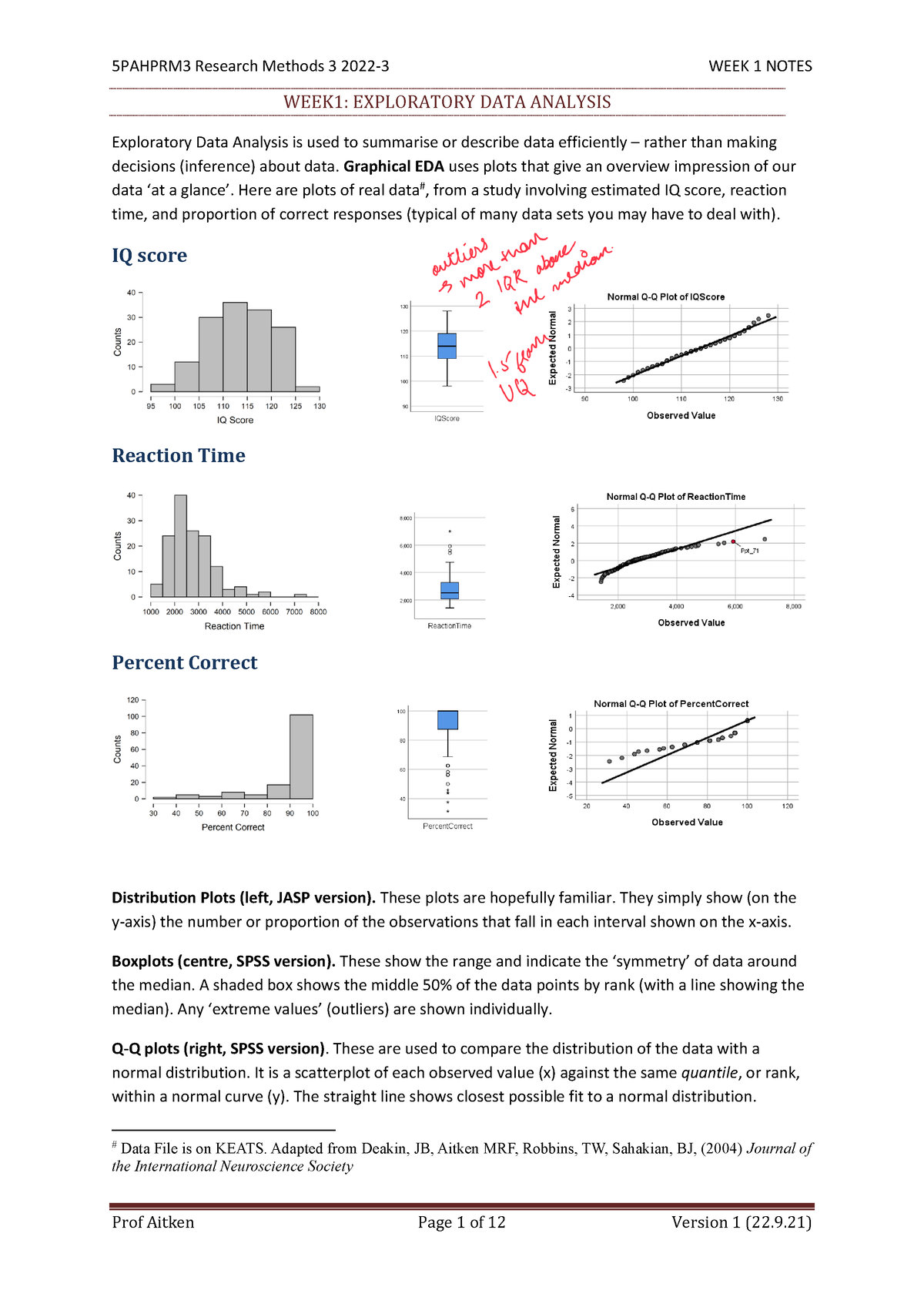 RM3 Week 1 Notes - Helps For Final Exam Revision - WEEK1: EXPLORATORY ...