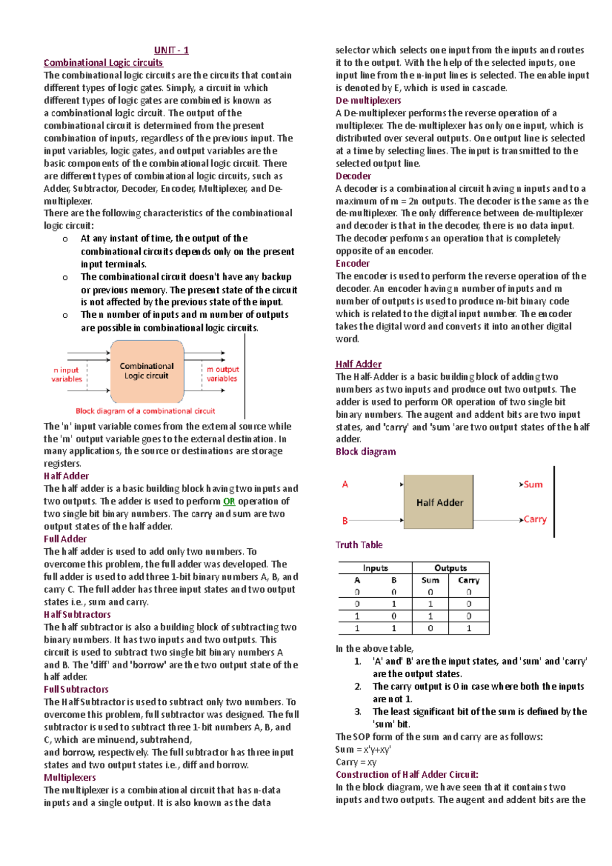 Combinational Logic circuits - Simply, a circuit in which different ...