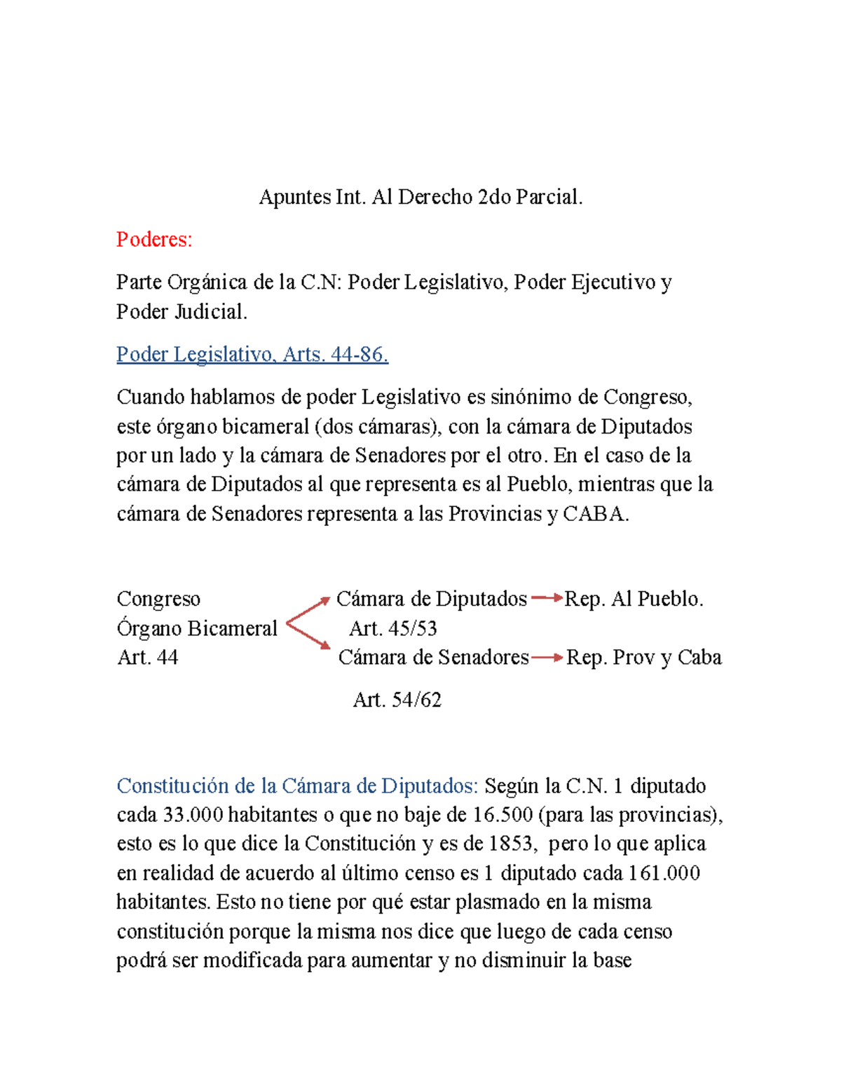 Derecho Segundo Parcial - Apuntes Int. Al Derecho 2do Parcial. Poderes ...