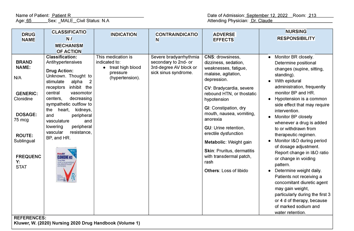 CLONIDINE DRUG STUDY Name of Patient Patient R Date of Admission