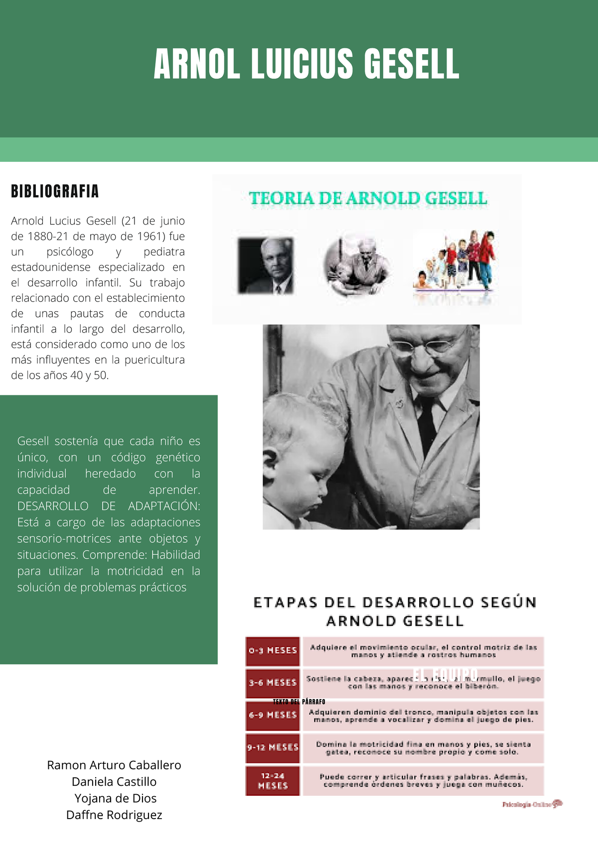 Bibliografia Arnold - ARNOL LUICIUS GESELL BIBLIOGRAFIA Arnold Lucius ...