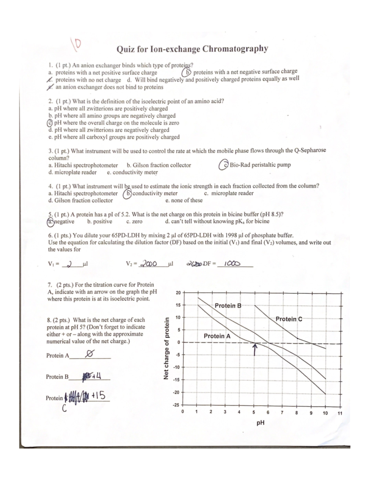 Quiz for Ionexchange Chromatography BCHM 659 Studocu
