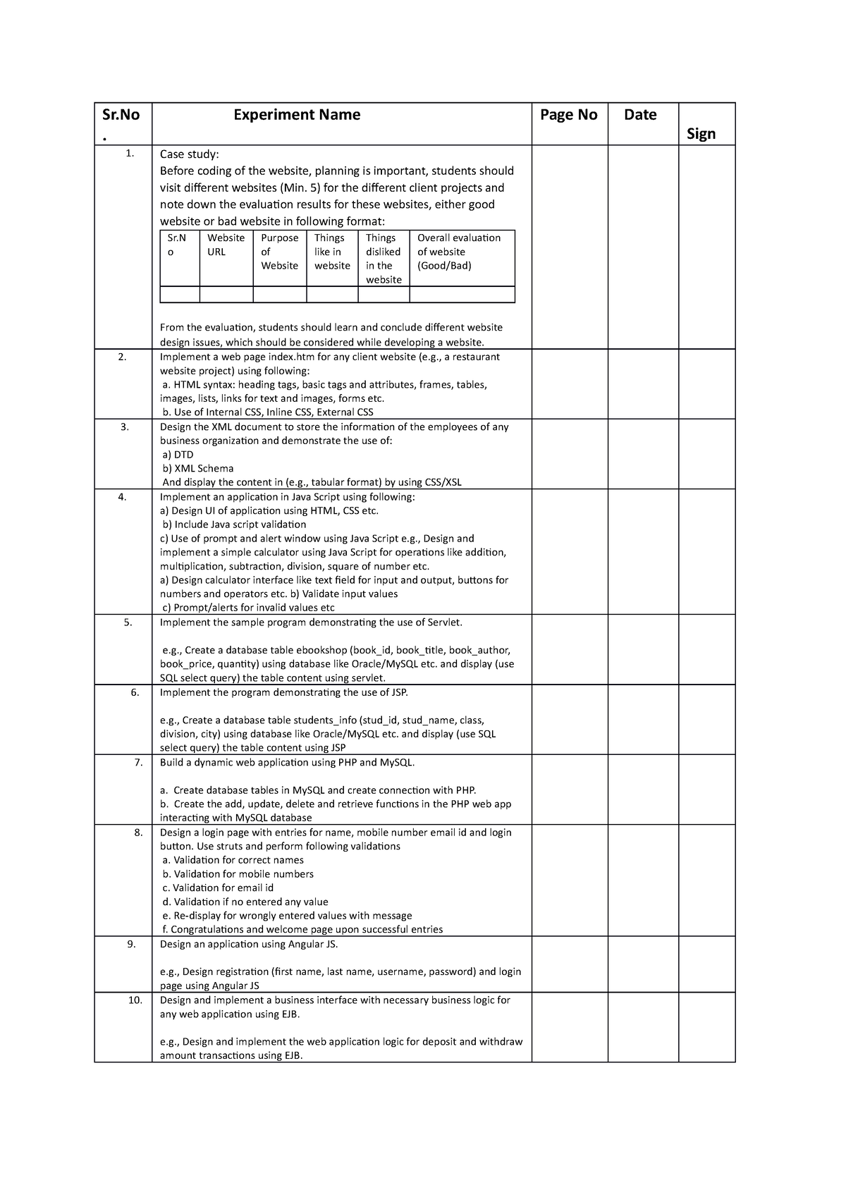 Wt Lab Index - Sr . Experiment Name Page No Date Sign 1. Case Study 