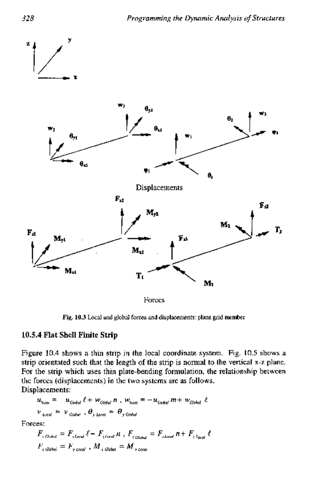 [Prab Bhatt] Programming the Dynamic Analysis of S(Book ZZ - Intitule ...