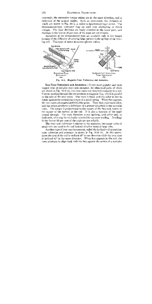 Introduction TO Variable Speed Electrical Drivers - INTRODUCTION TO ...