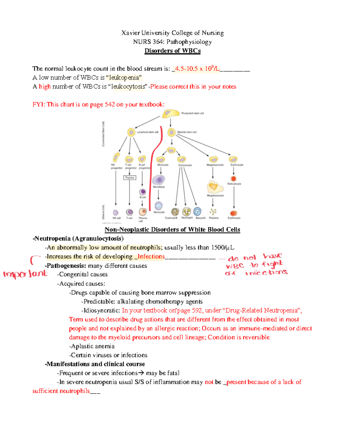 WBC+Disorders+Class+Notes+364+ Answers - Xavier University College of ...