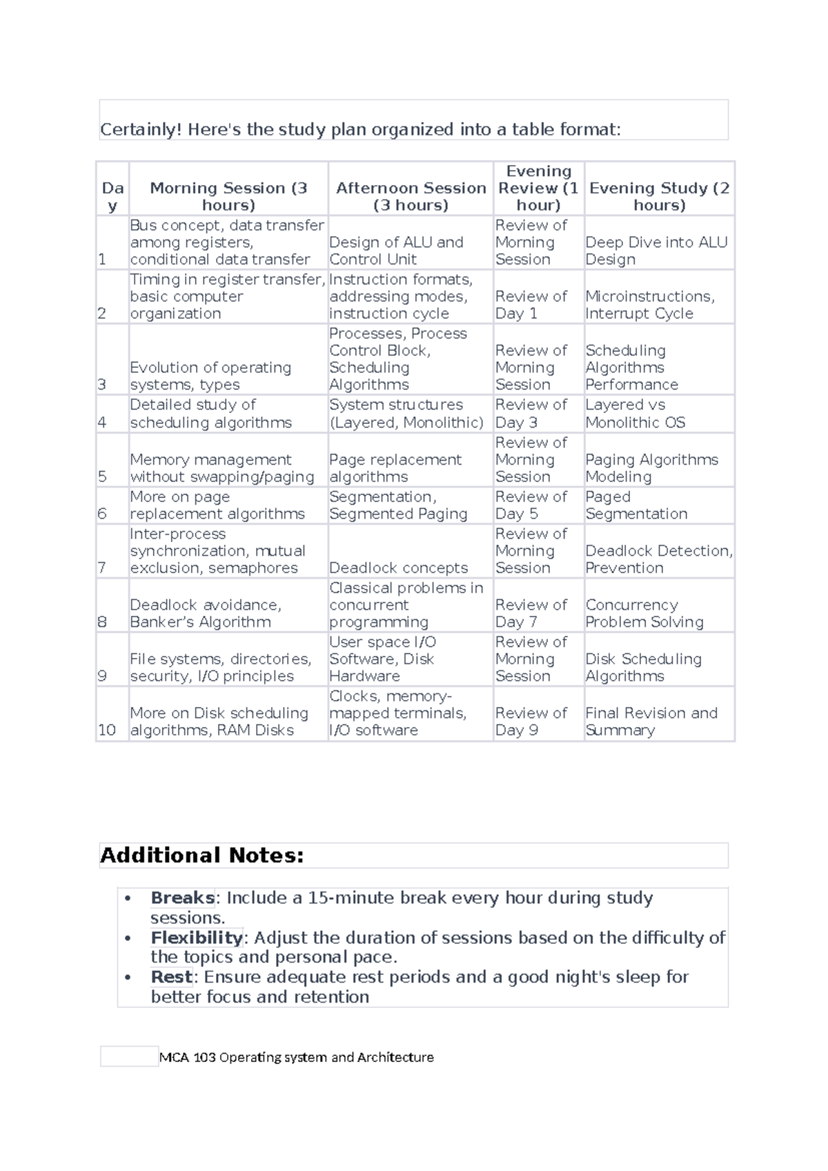 OS - GREAT NOTES - Certainly! Here's the study plan organized into a ...