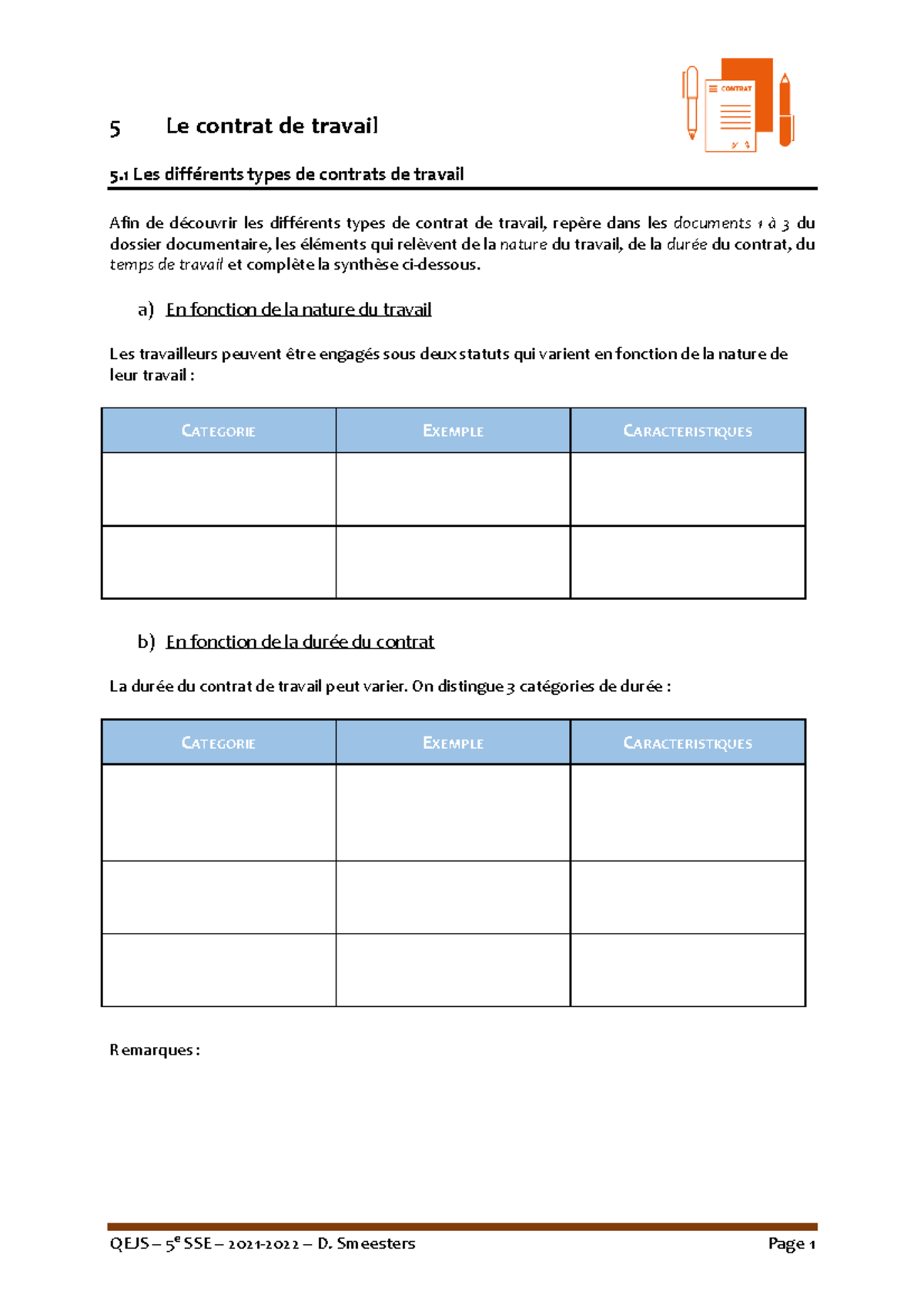 5 Le contrat de travail Eleve - 5 Le contrat de travail 5 Les ...