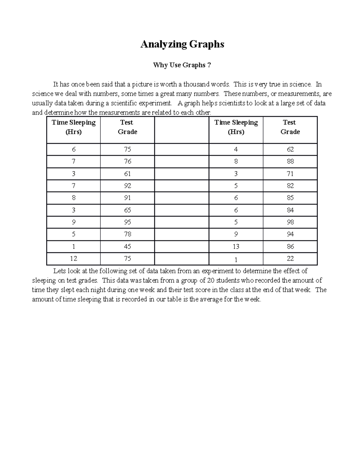 Graphing Packet 0 no author Analyzing Graphs Why Use Graphs ? It has once been said that a