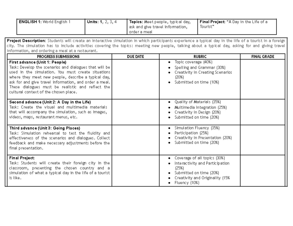 Final Project First Semester - ENGLISH 1: World English 1 Units: 1, 2 ...