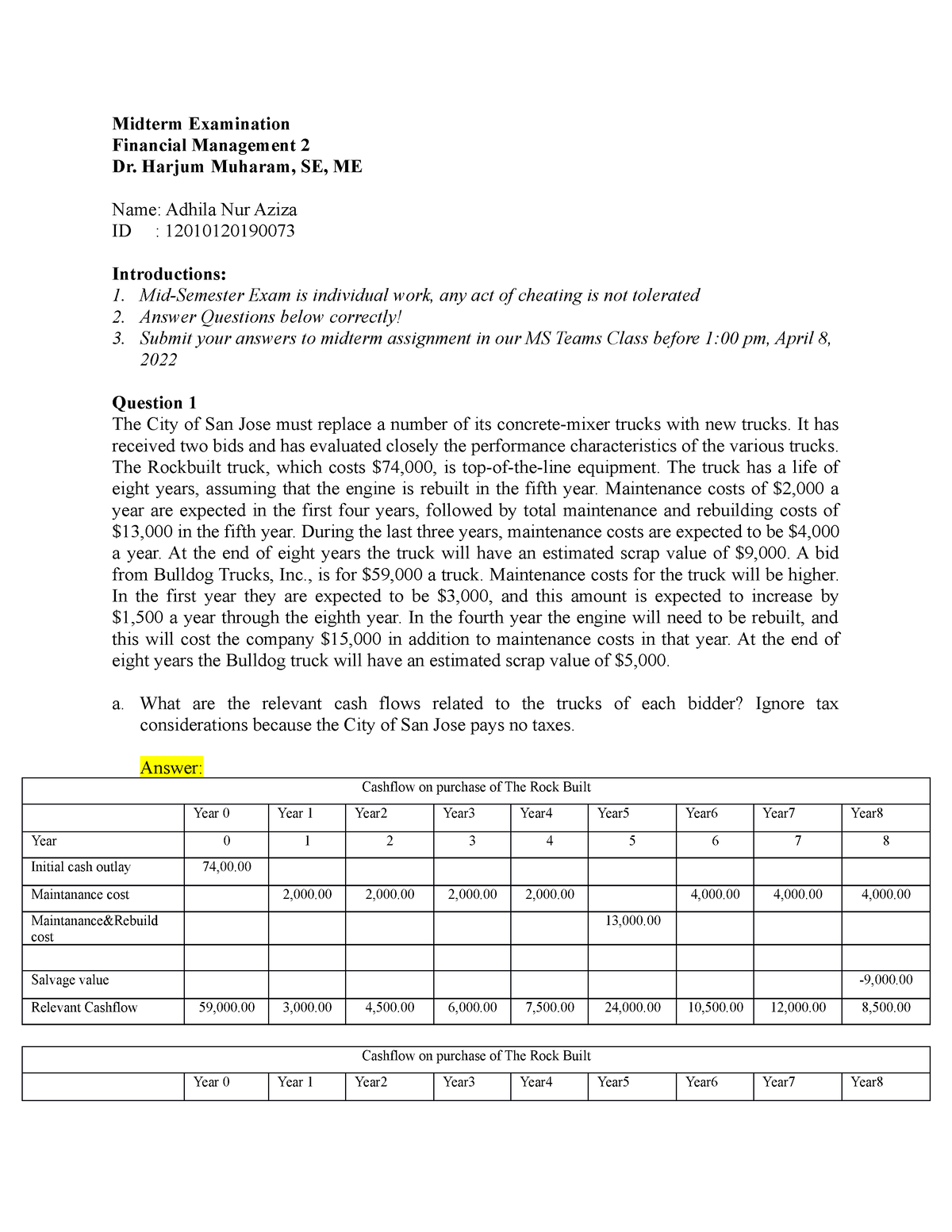 Financial Management 2 Midterm Examination - Midterm Examination ...