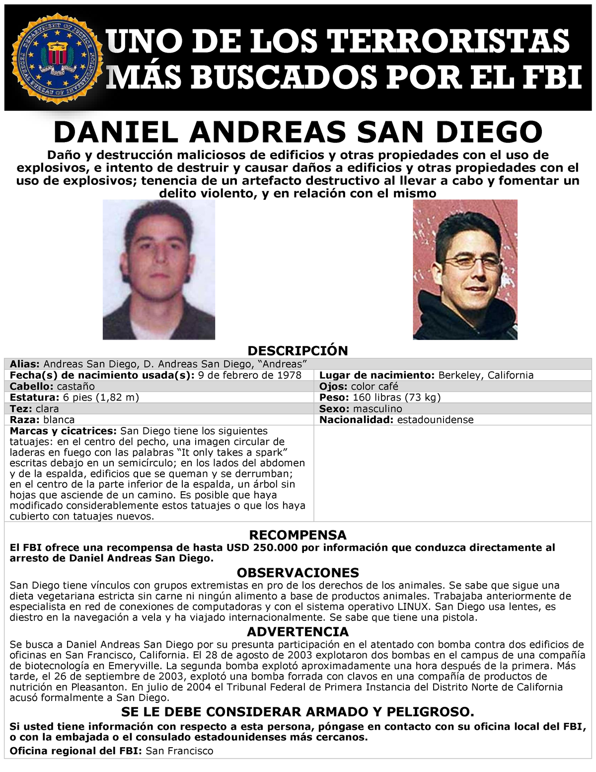 Daniel Andreas San Diego EN Español - Probabilidad - POLI - Studocu