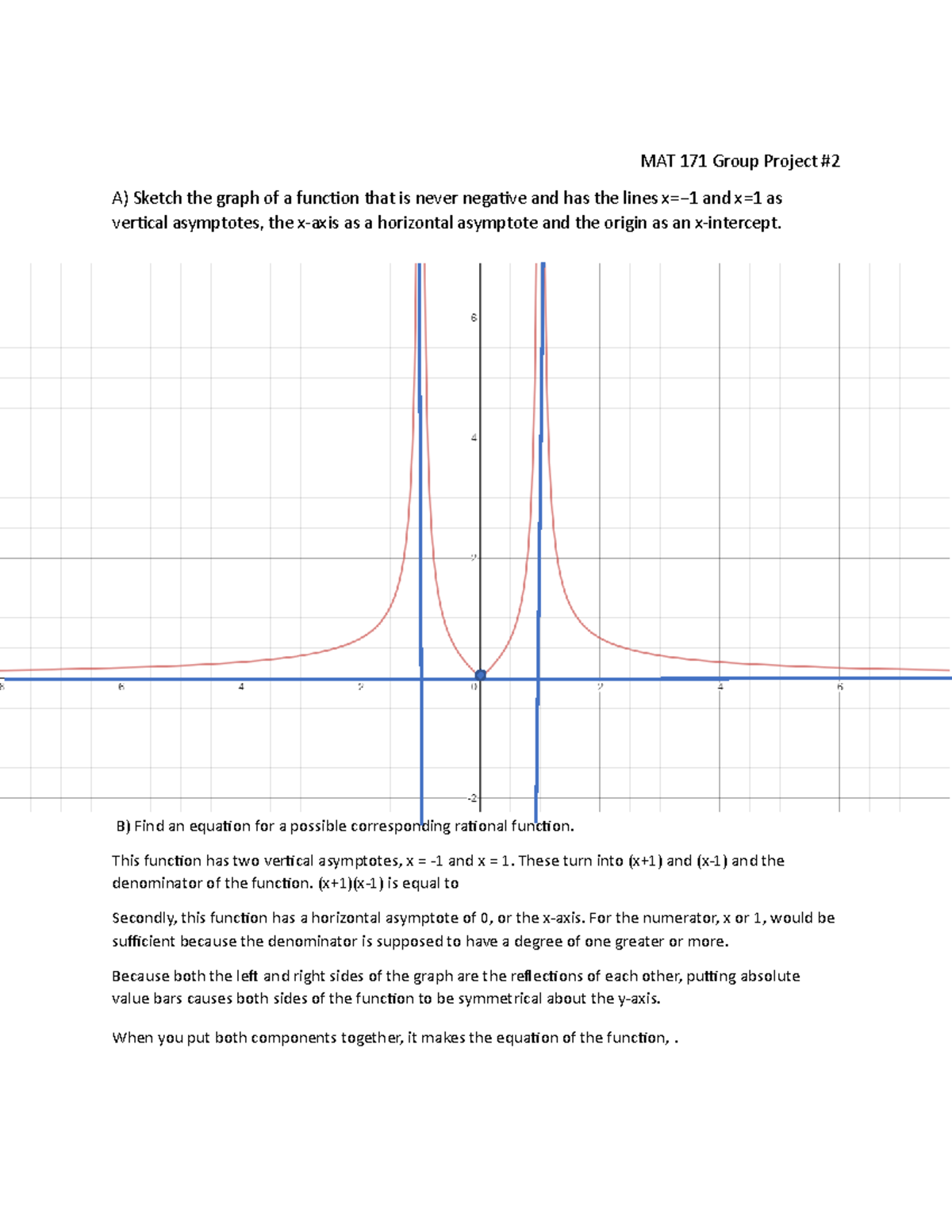 Group project #2 - MAT 171 Group Project A) Sketch the graph of a ...