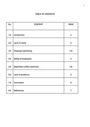 SELF Reflection - PRINCIPLES AND PRACTICE OF MANAGEMENT (MGT420) Oct ...