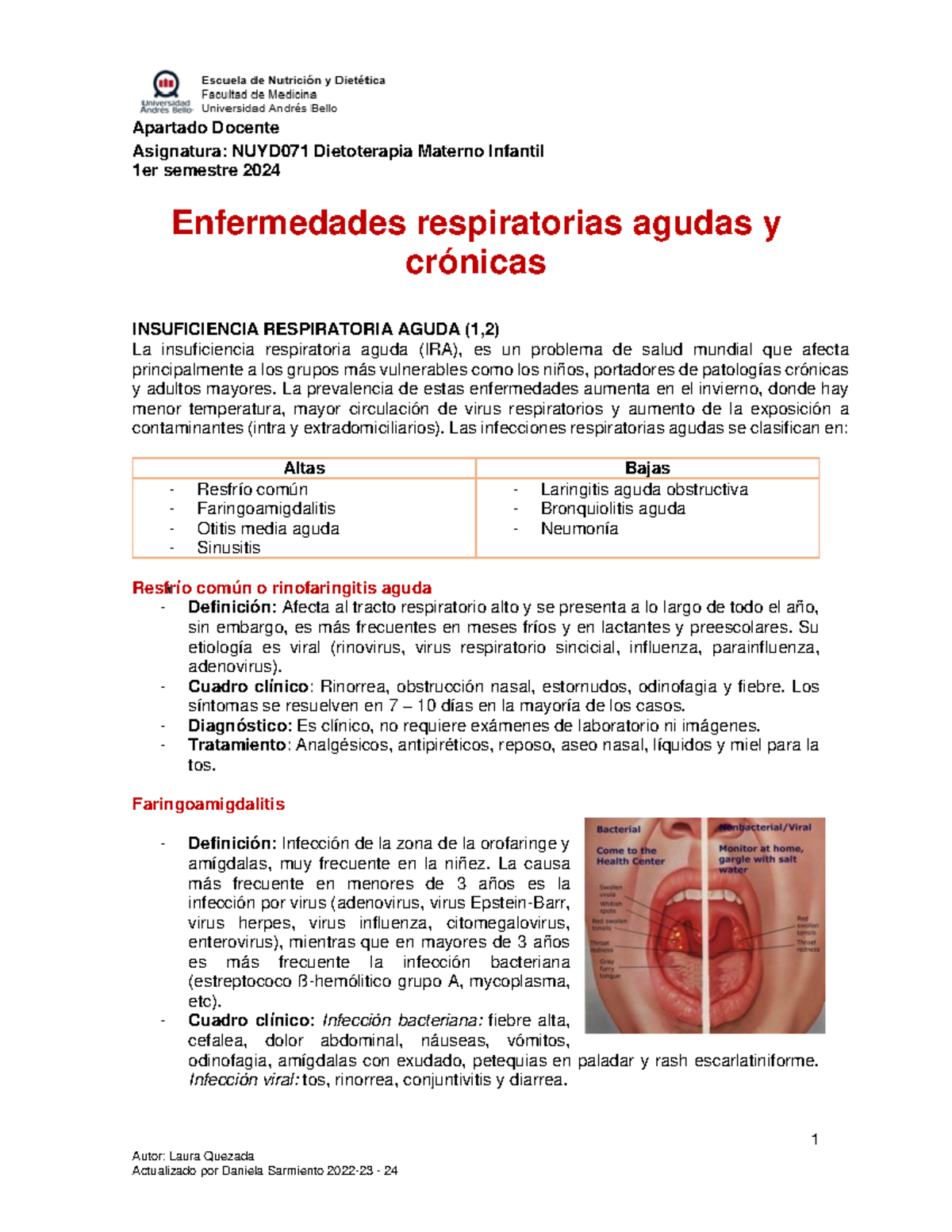 Apartado+N%C2%B05+Enfermedades+respiratorias+agudas+y+cr%C3%B3nicas ...