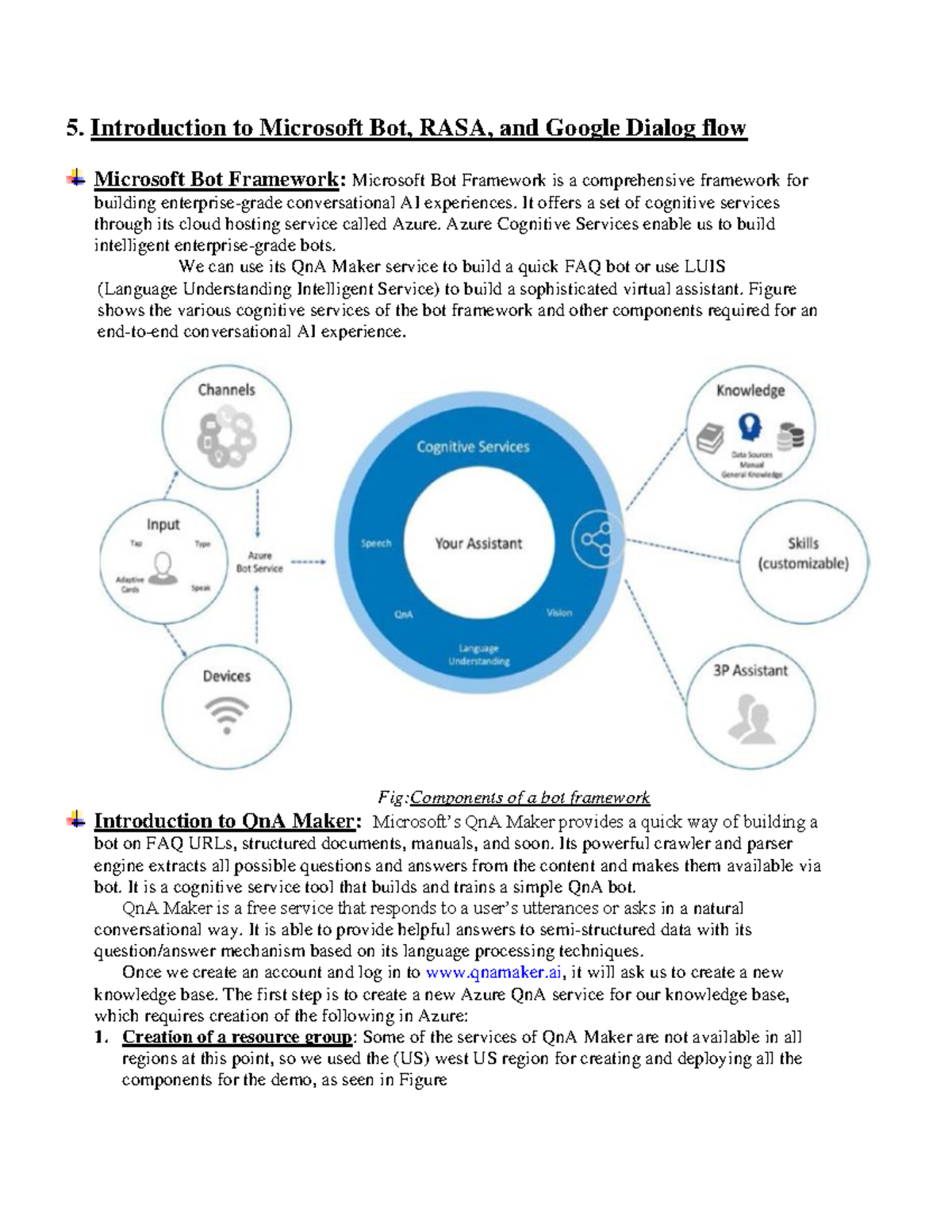 AICB UNIT-5 - Useful notes - 5. Introduction to Microsoft Bot, RASA ...