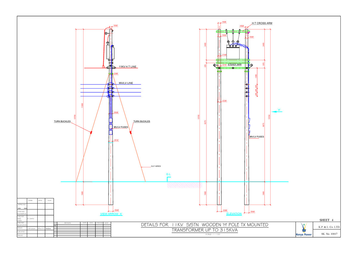 11KV H Pole mounted TX Alternative - 222Ø 192Ø 192Ø 221Ø 190Ø 2400 225 ...