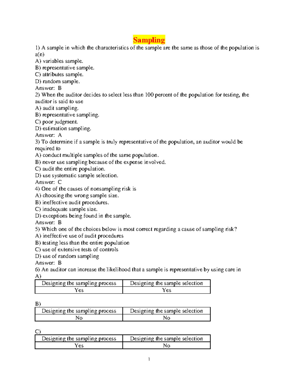 Very important MCQs and TF on Sampling Sampling A sample in which the