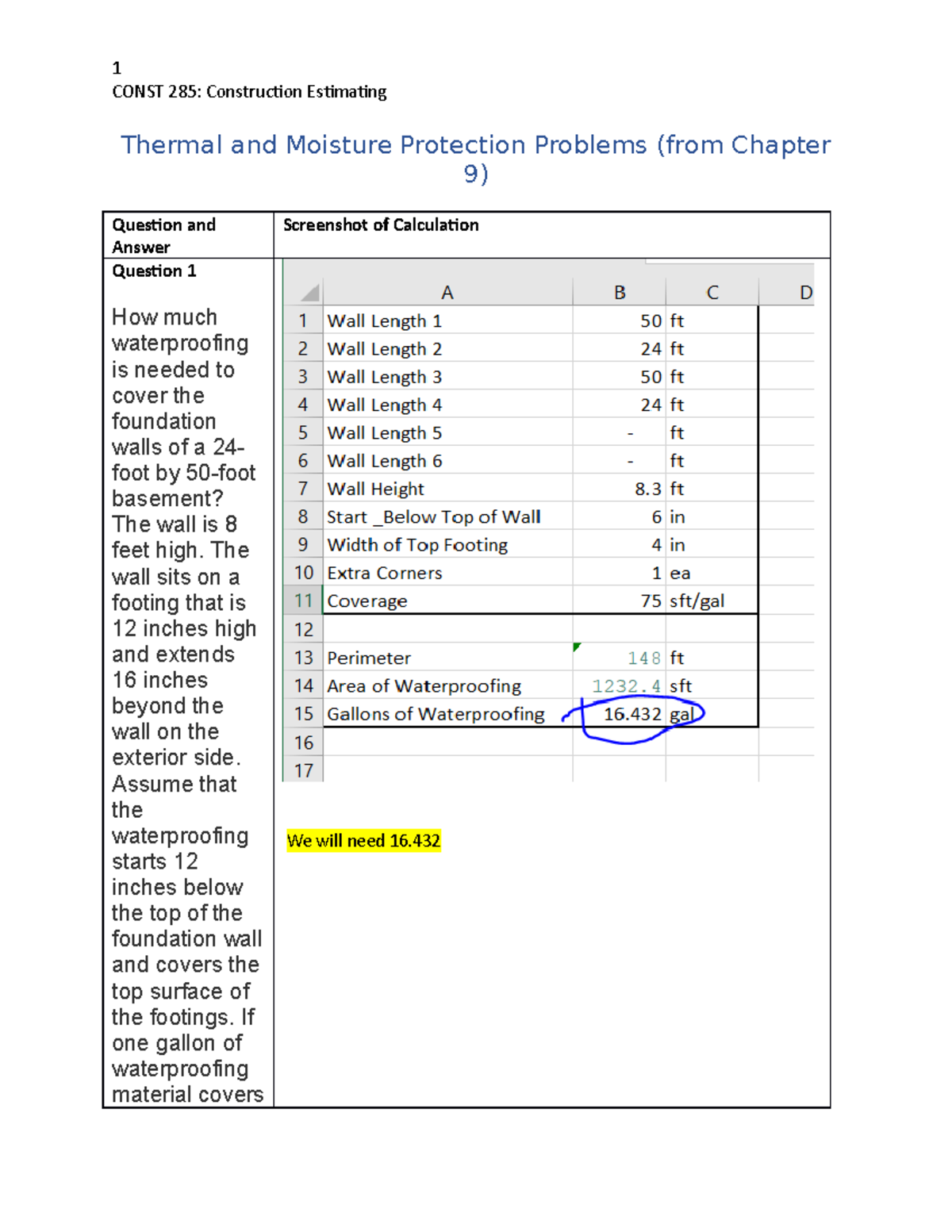 Chapter 9 - Estimating - CONST 285: Construction Estimating Thermal And ...