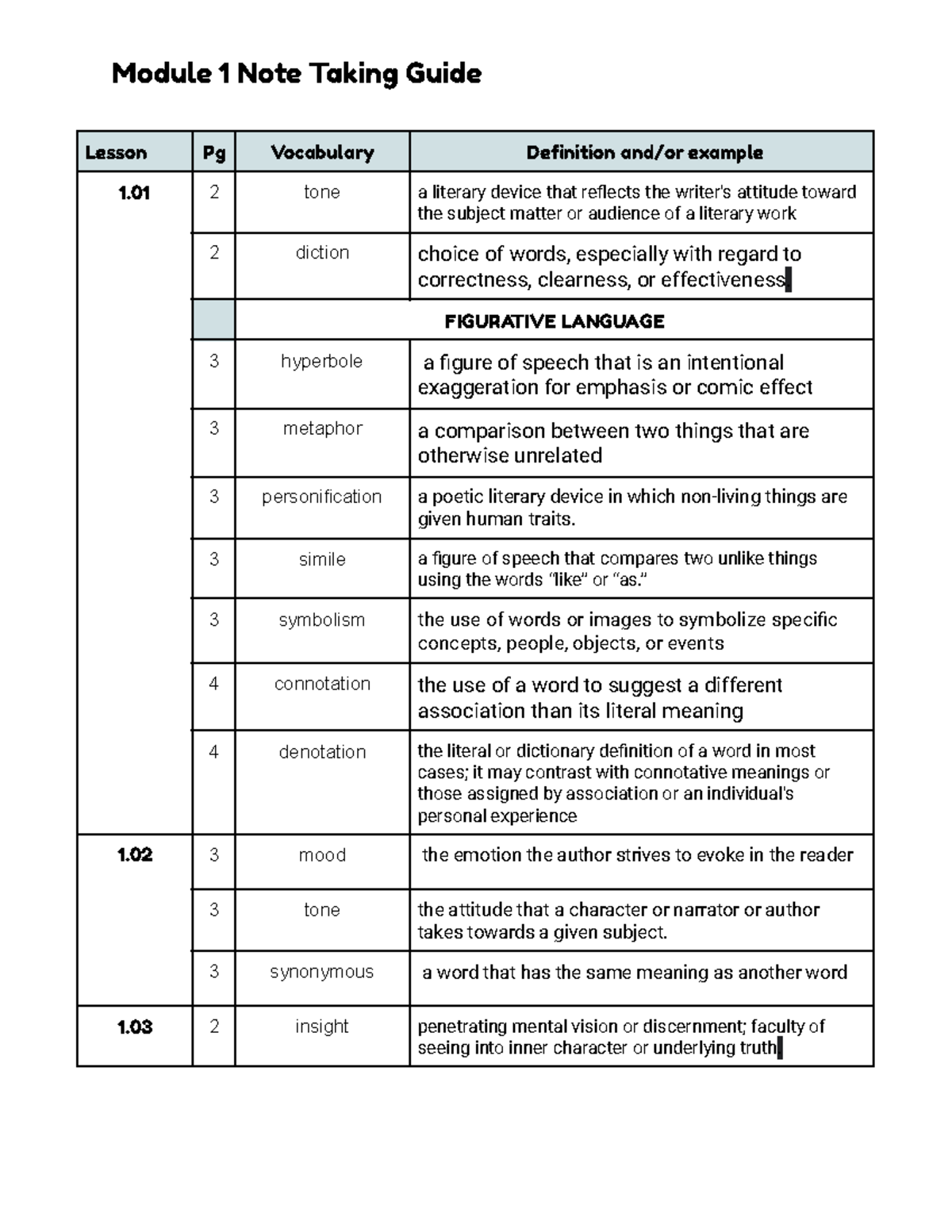 Note-Taking Guide