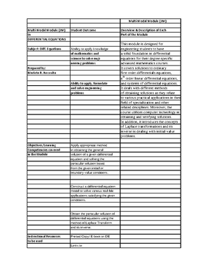 Applied Ch E Math Problem Solving Output Rubrics Converted - Adamson 