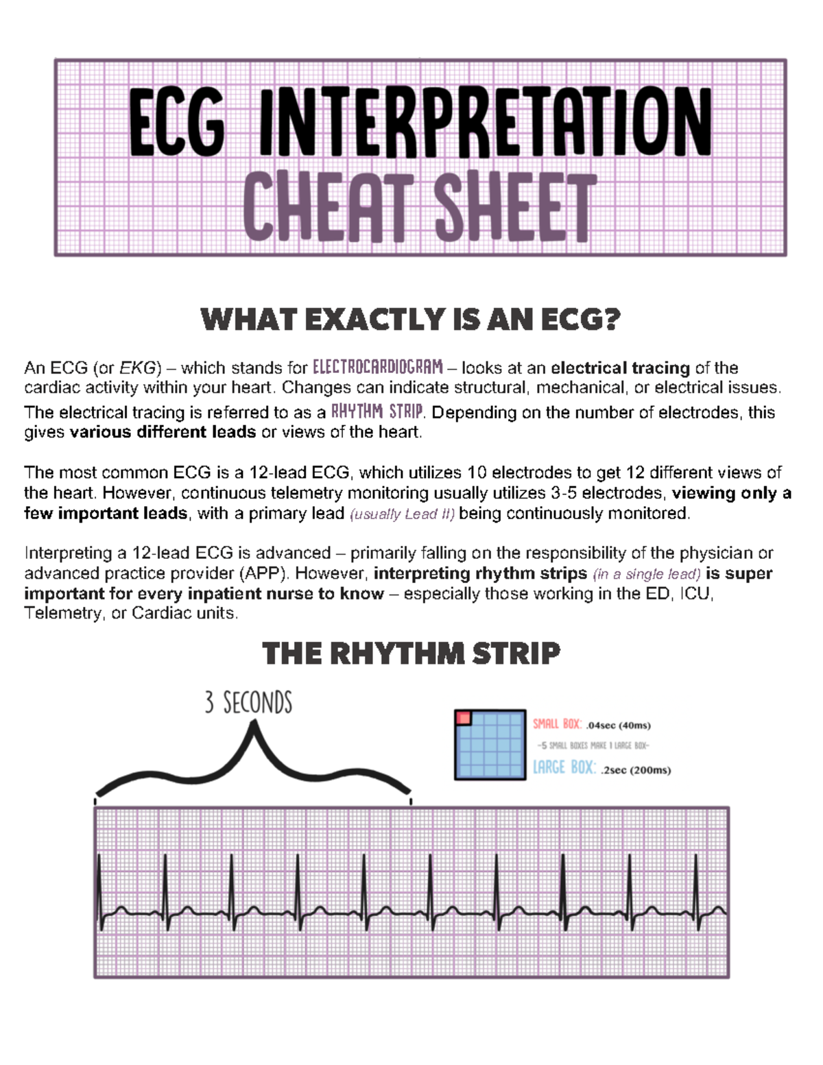 ECG Interpretation Cheat Sheet WHAT EXACTLY IS AN ECG An ECG or EKG