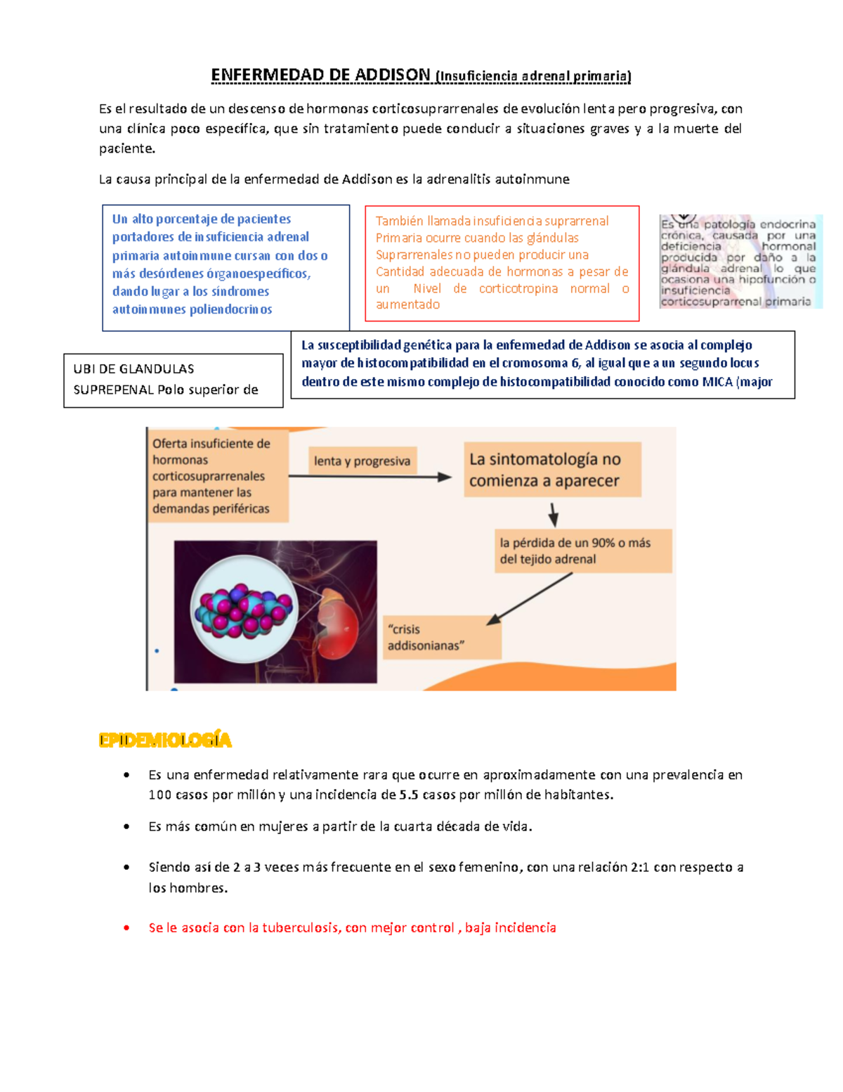 Enfermedad DE Addison............................ ENFERMEDAD