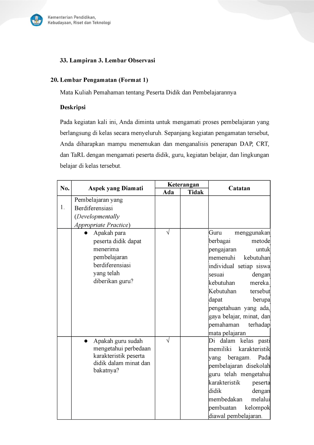 Lembar Pengamatan Done Lampiran Lembar Observasi Lembar Pengamatan Format Mata Kuliah