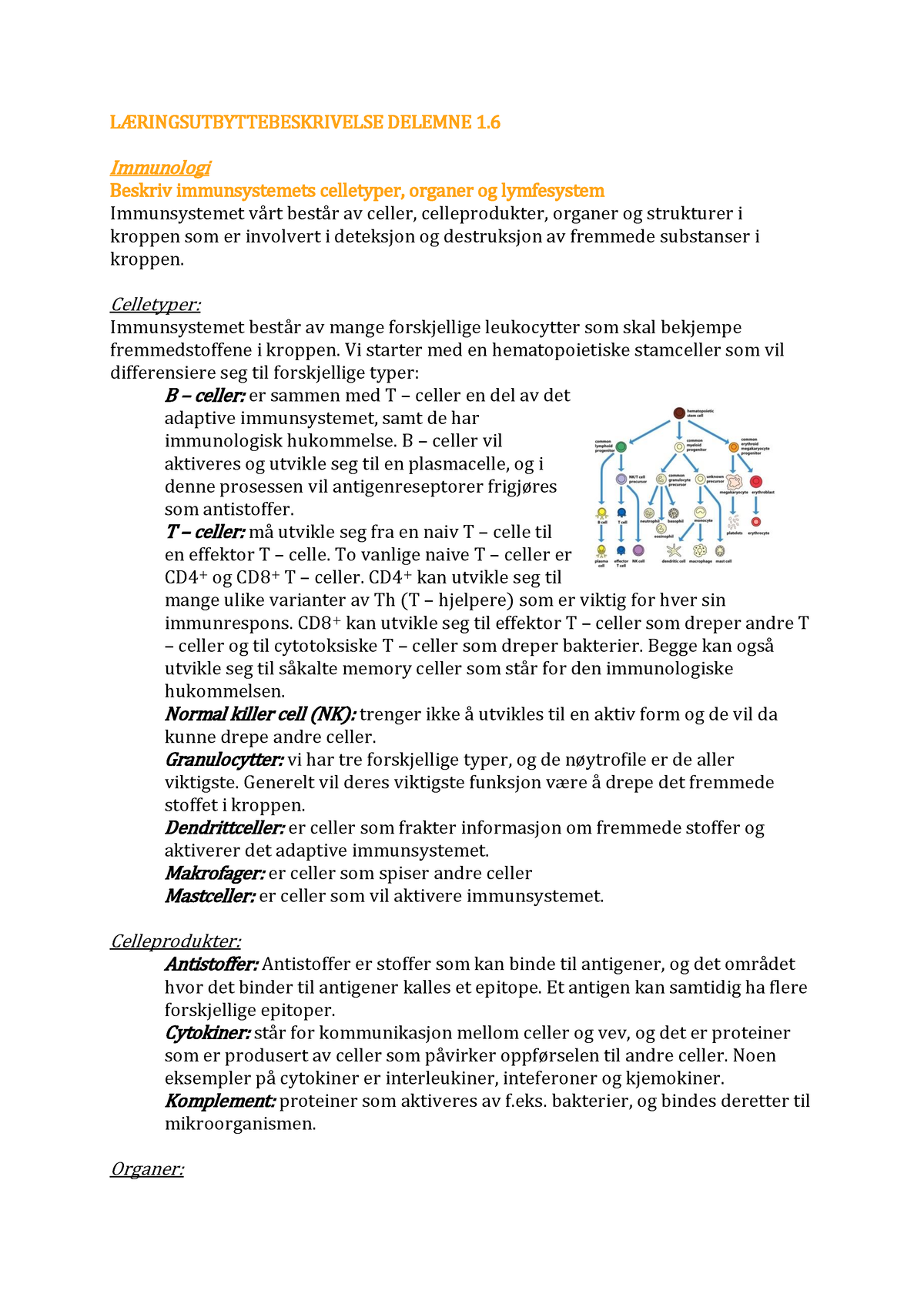 Læringsutbyttebeskrivelse 1.6 - Immunologi Og Mikrobiologi ...