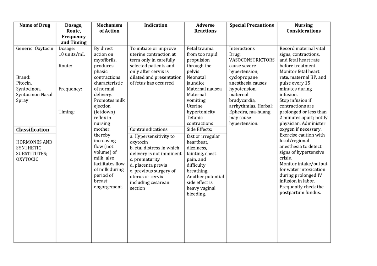 Drug Study - Name of Drug Dosage, Route, Frequency and Timing Mechanism ...