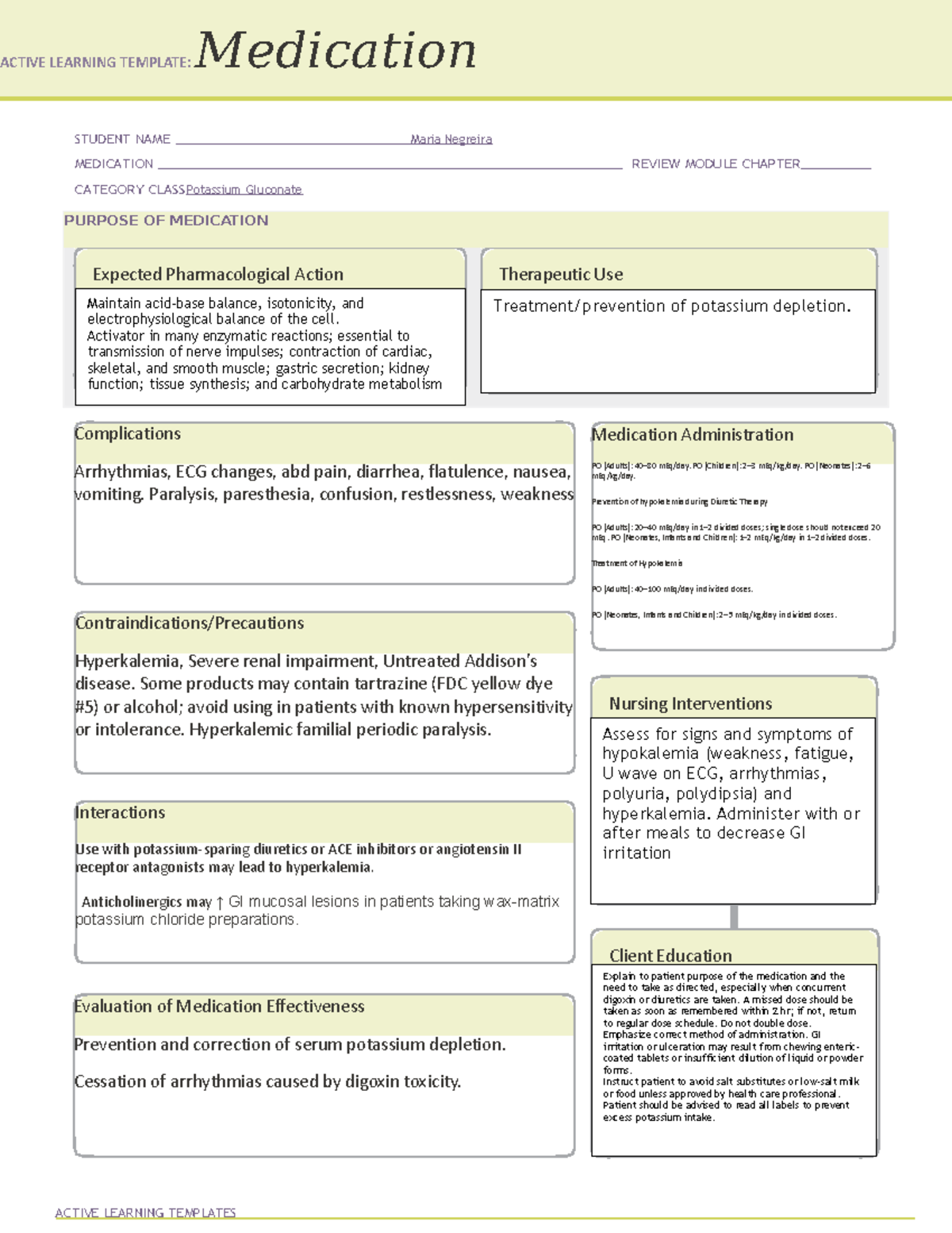 K Gluconate Expected Pharmacological Action Therapeutic Use PURPOSE