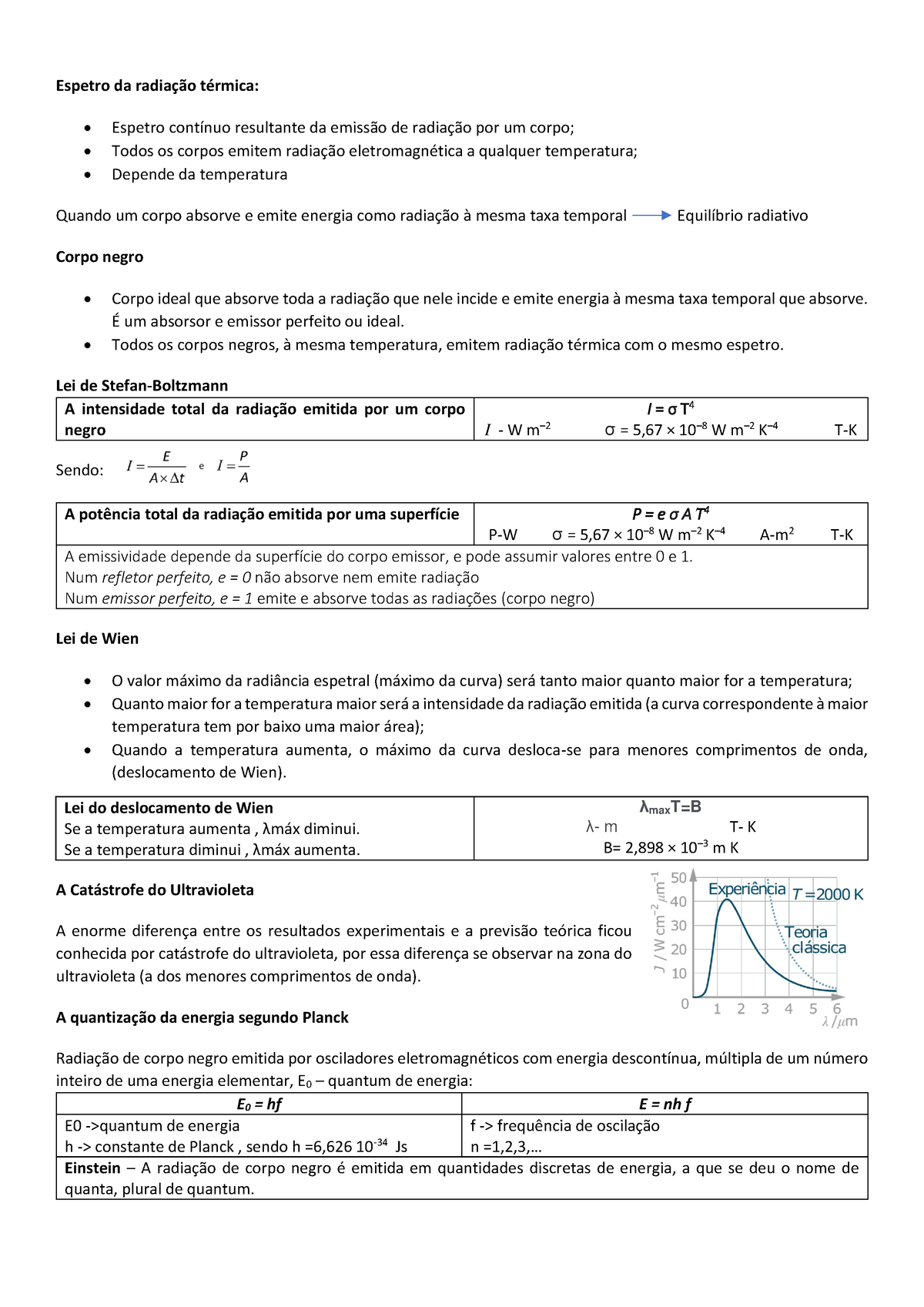 Resumo Teste Chatos Espetro Da Radia O T Rmica Espetro Cont Nuo