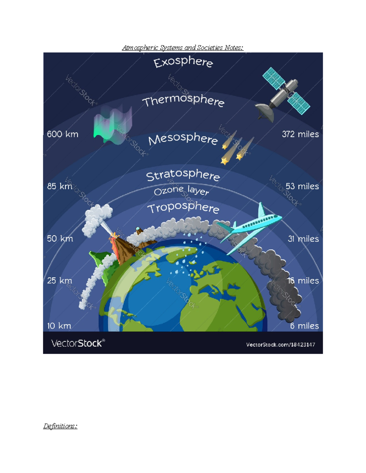 Atmospheric Systems and Societies - Elements of Atmosphere: Storages ...