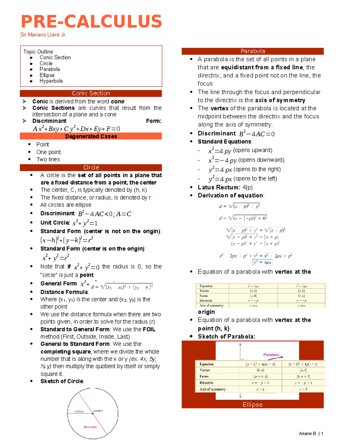 Pre Cal Reviewer (Mid-terms) - PRE-CALCULUS Sir Mariano Llave Jr. Topic ...