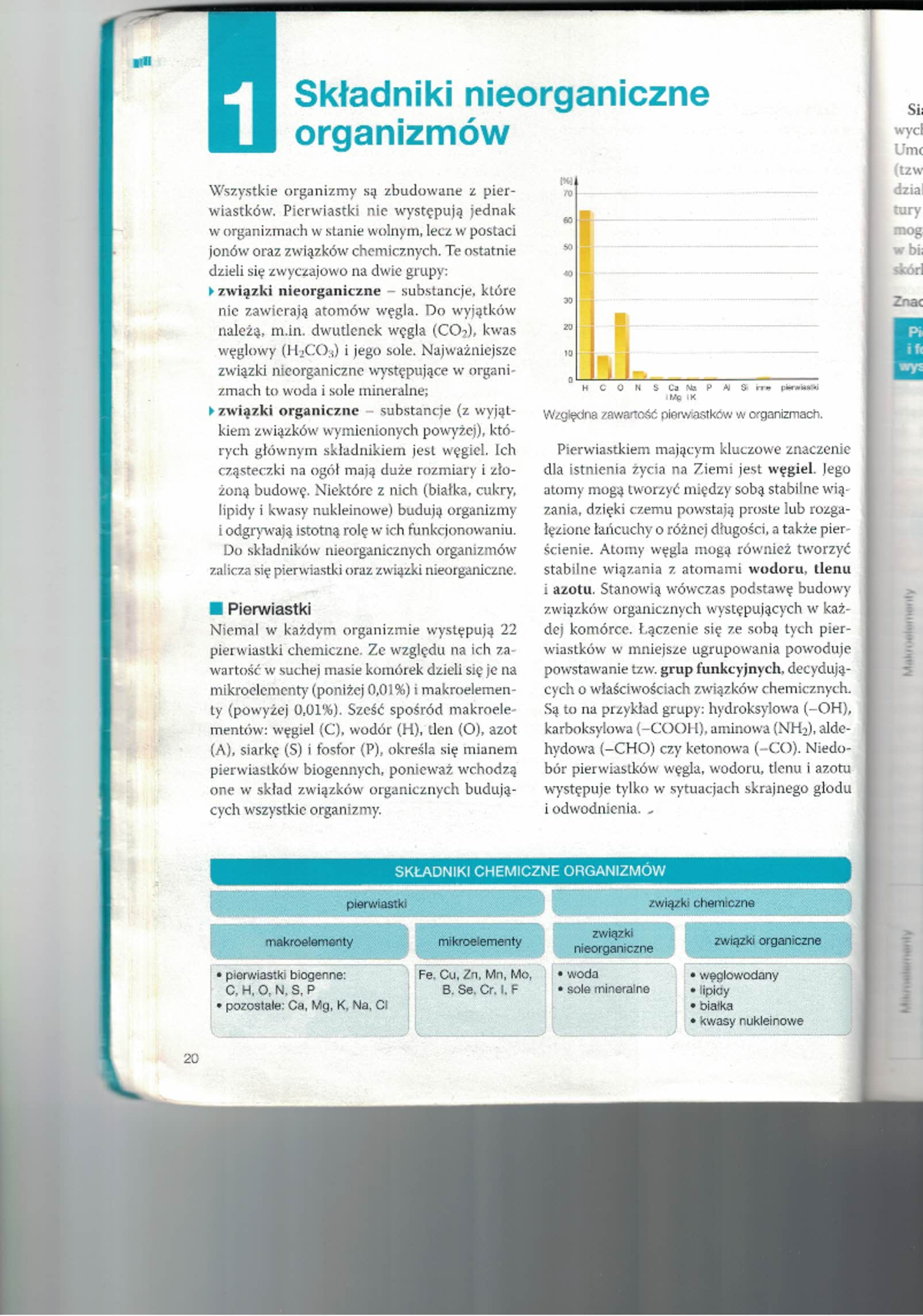 Biologia na czasie 1 - chemiczne podstawy życia - Biologia rozszerzona