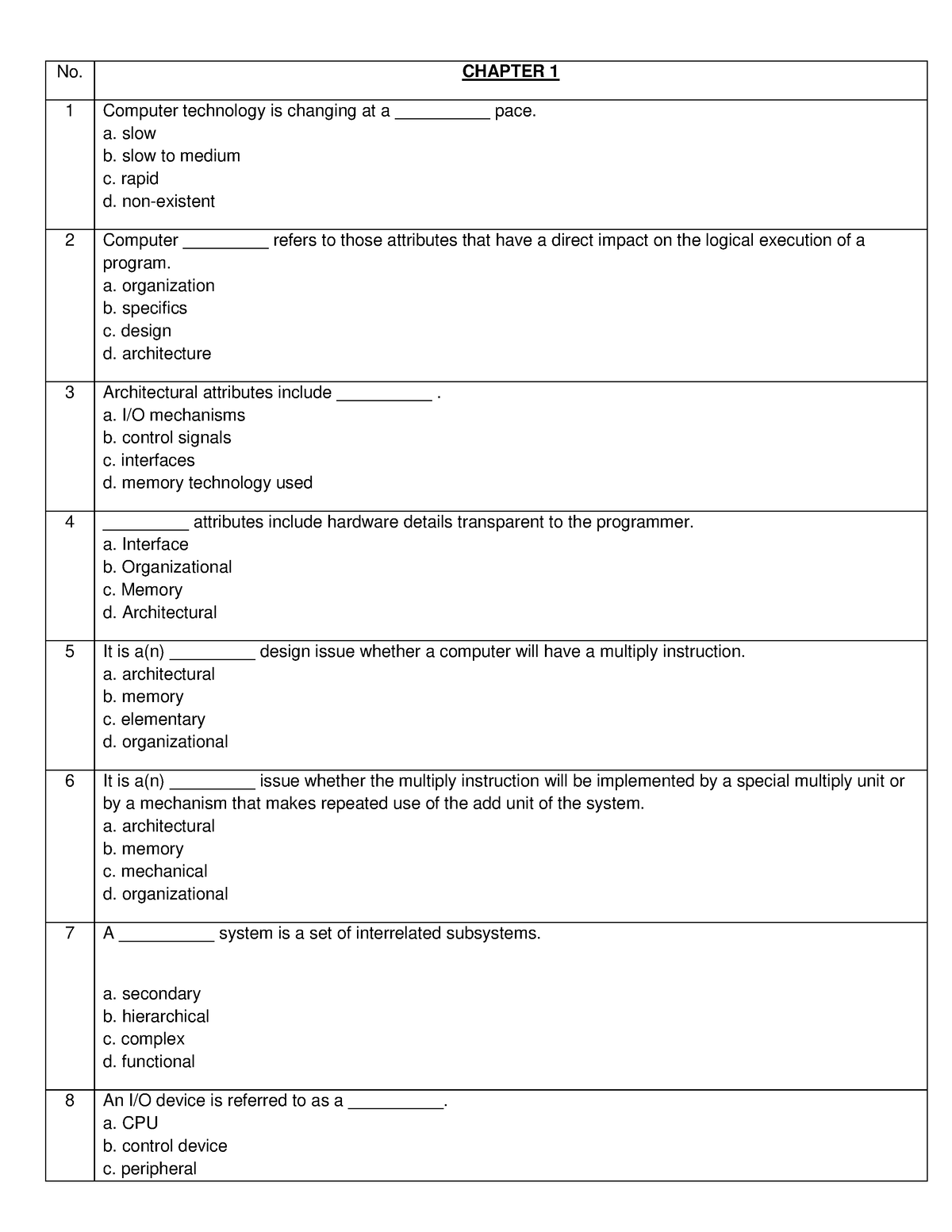 Review 15-6 nokey - cea - No. CHAPTER 1 1 Computer technology is ...