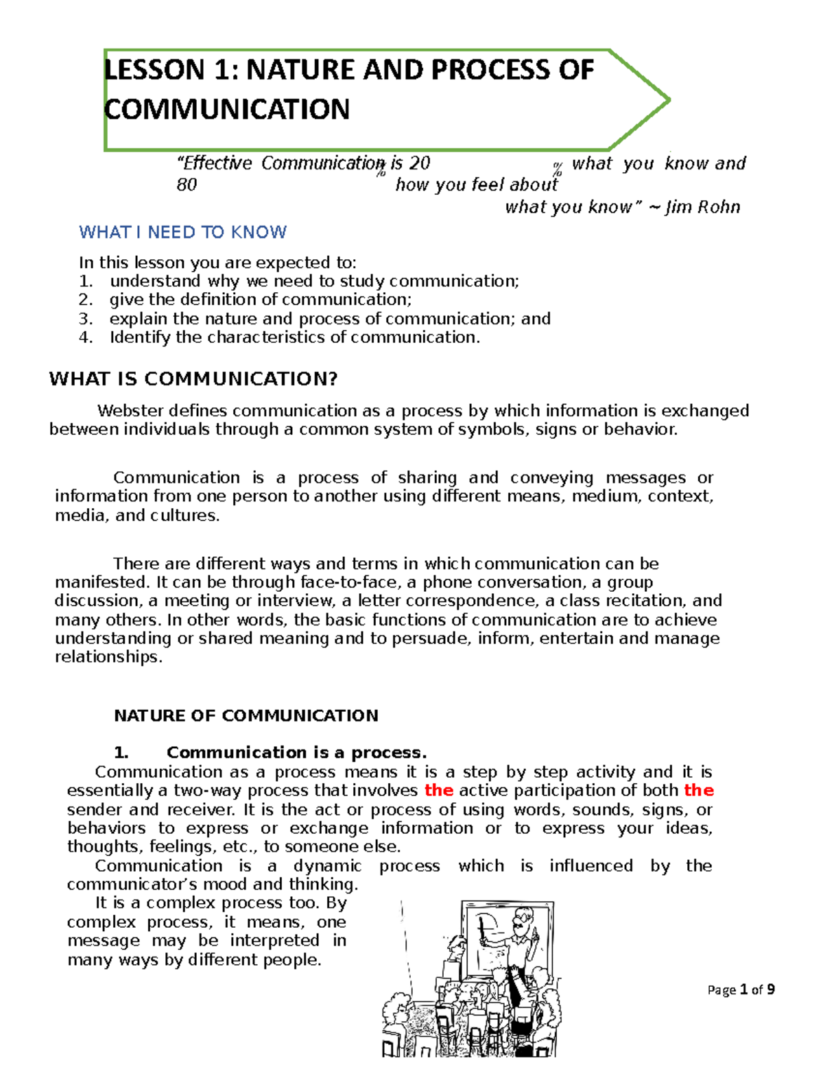 Oral Comm Module 1 - “effective Communication Is 20 What You Know And 