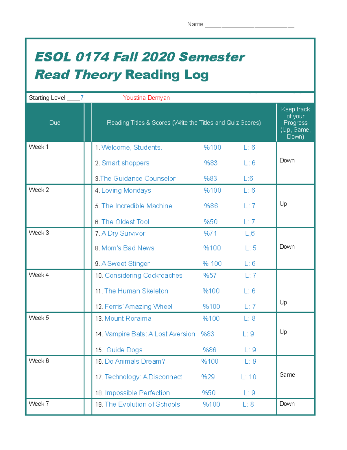 Read Theory reading log Read 4 week 12 with Final summary ESOL 0174
