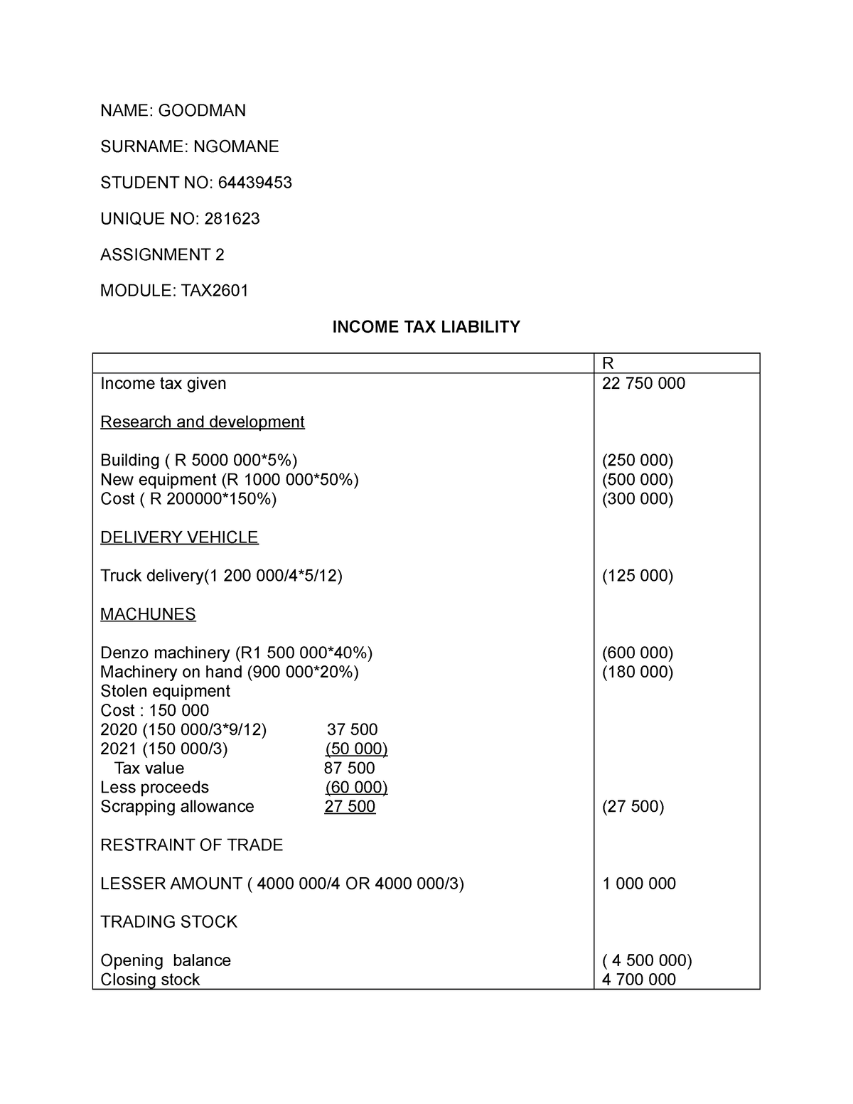 tax2601-assignmen-2-passing-of-100-guarantee-name-goodman-surname