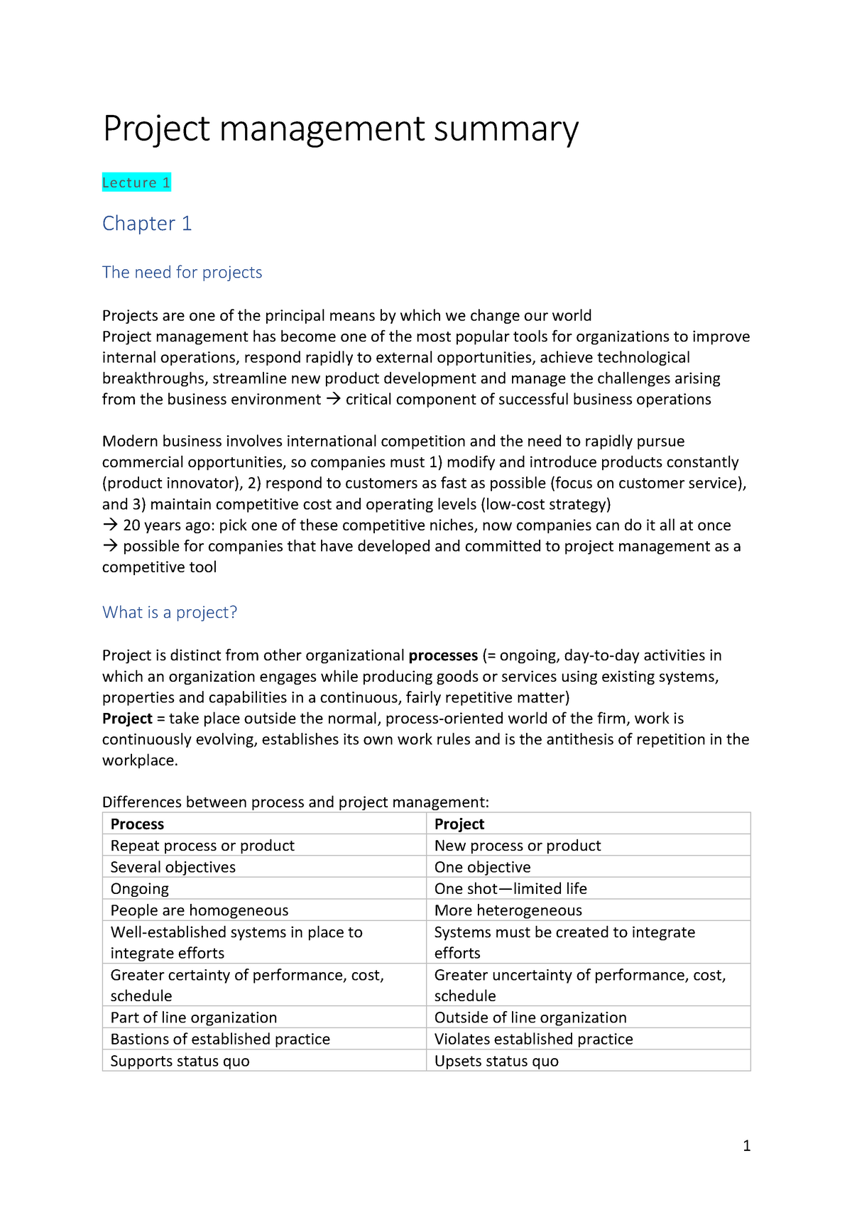 project-management-summary-project-management-summary-lecture-1