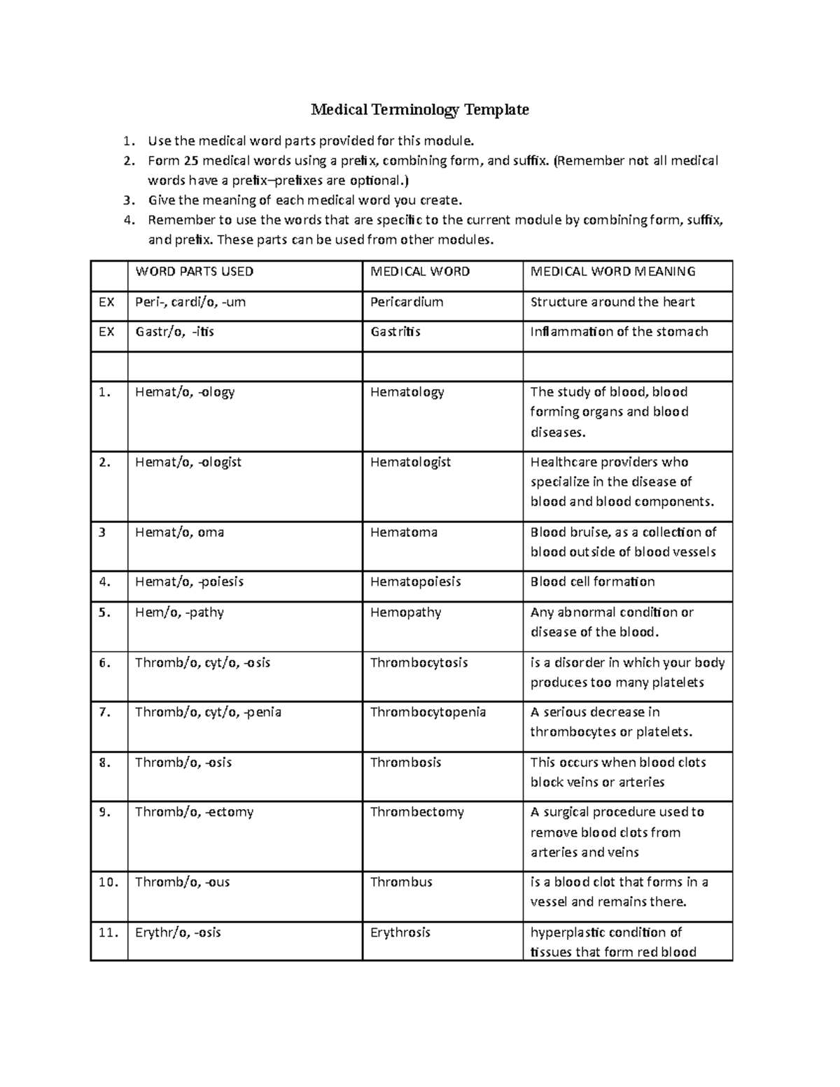 assignment 2.1 word structure of medical terminology